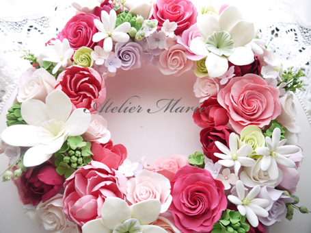 DECONCNtgAgG }B(Atelier Marie)-[X1